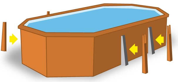 sabots métalliques pour piscine bois